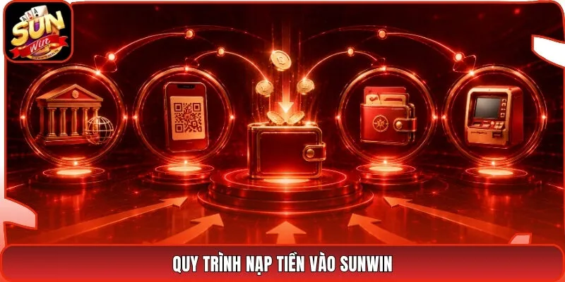 Quy Trình Nạp Tiền Vào Sunwin